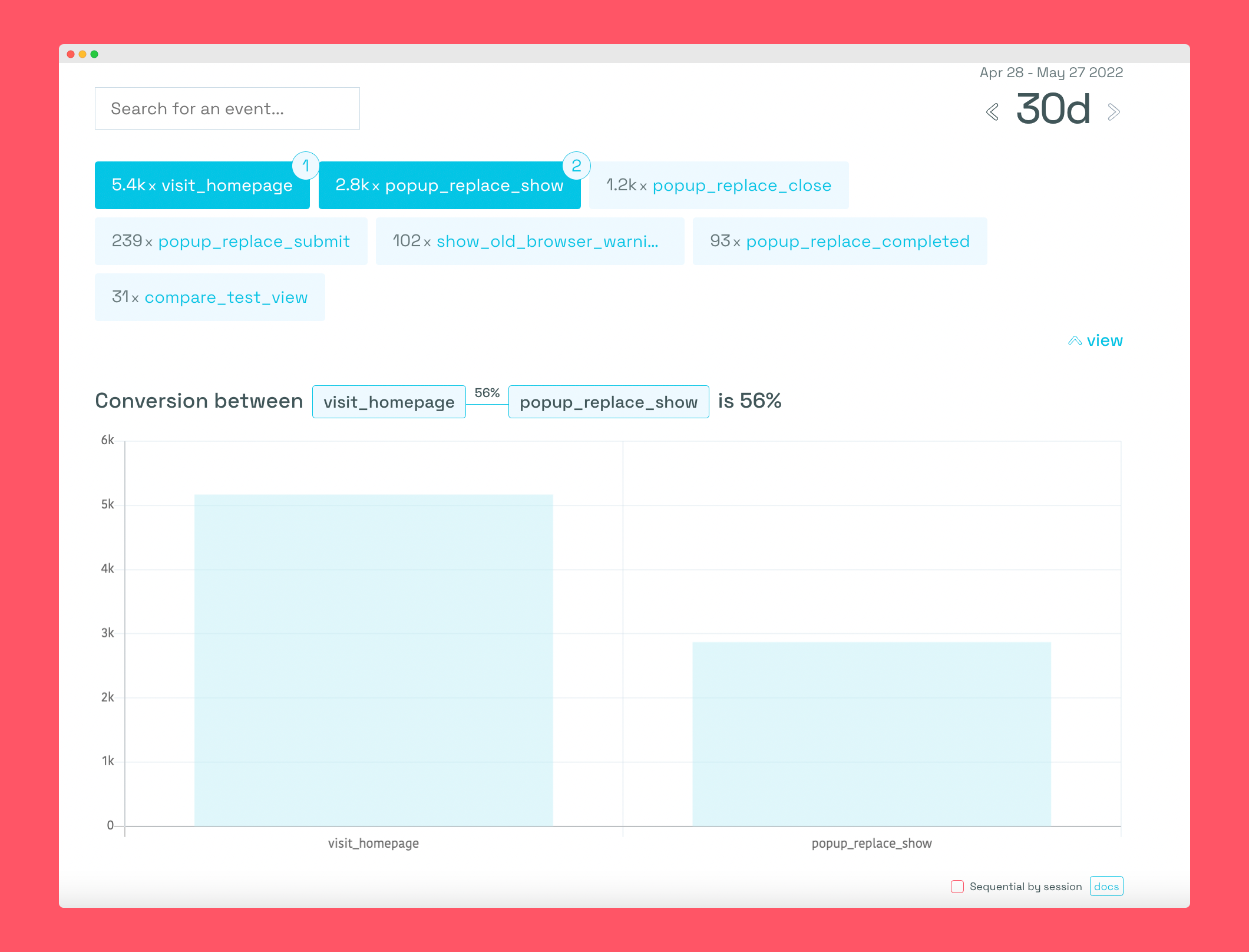 Event tracking Simple Analytics