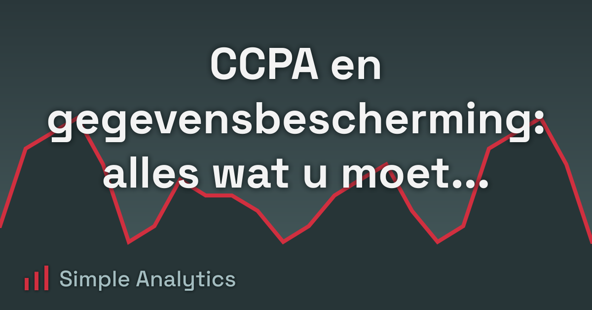 CCPA en gegevensbescherming: alles wat u moet weten