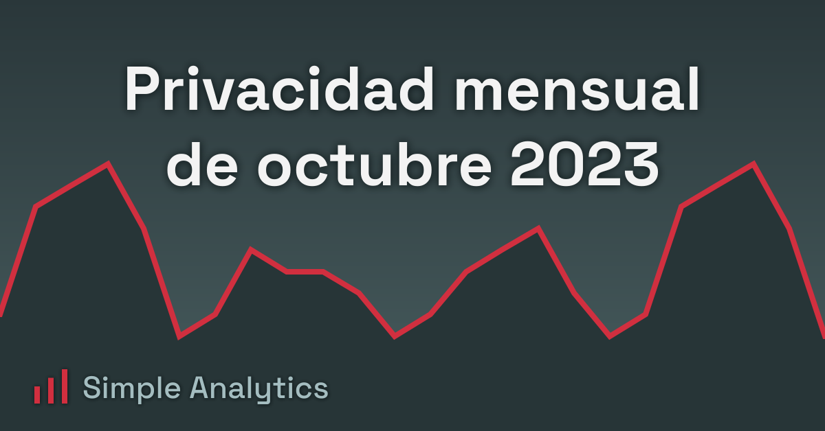 Privacidad mensual de octubre 2023