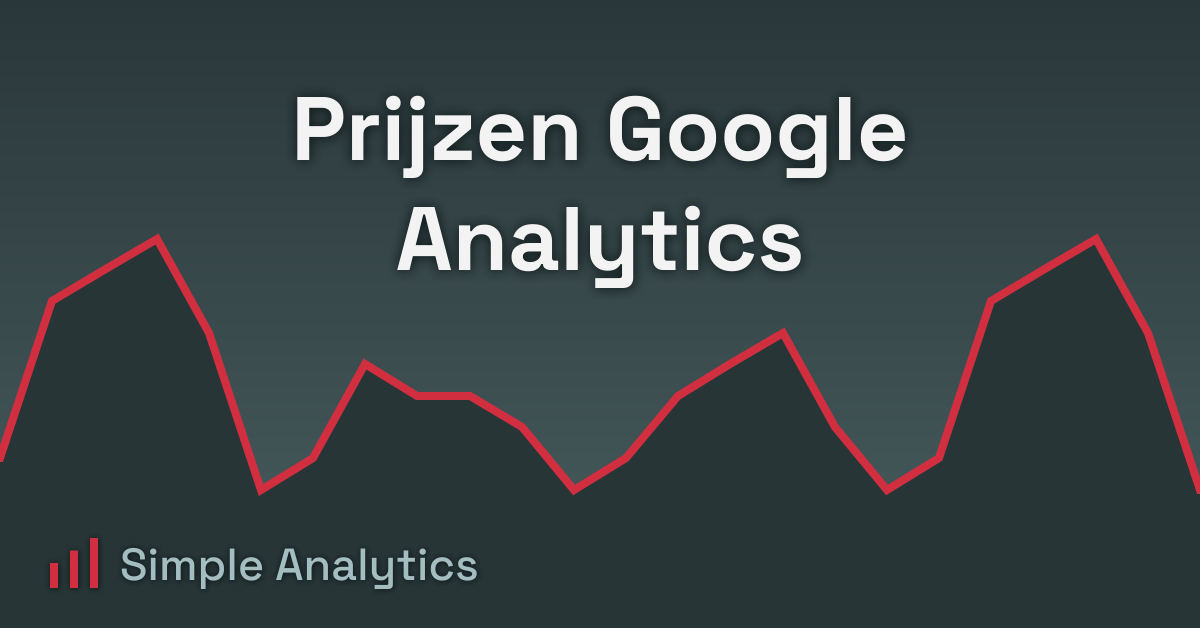 Prijzen Google Analytics