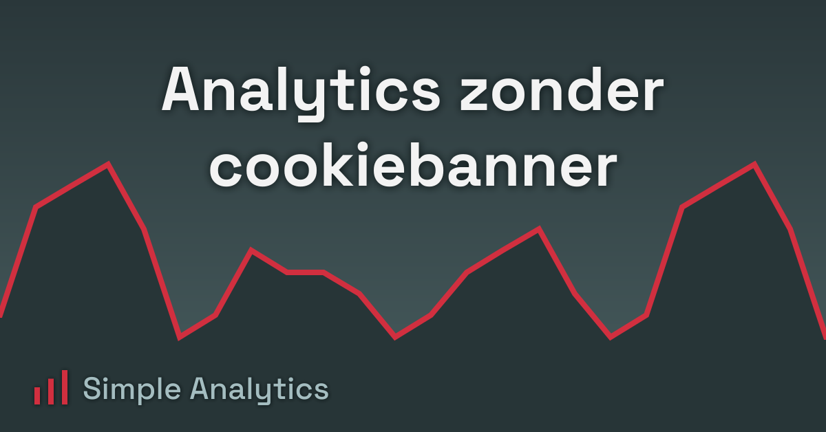 Analytics zonder cookiebanner