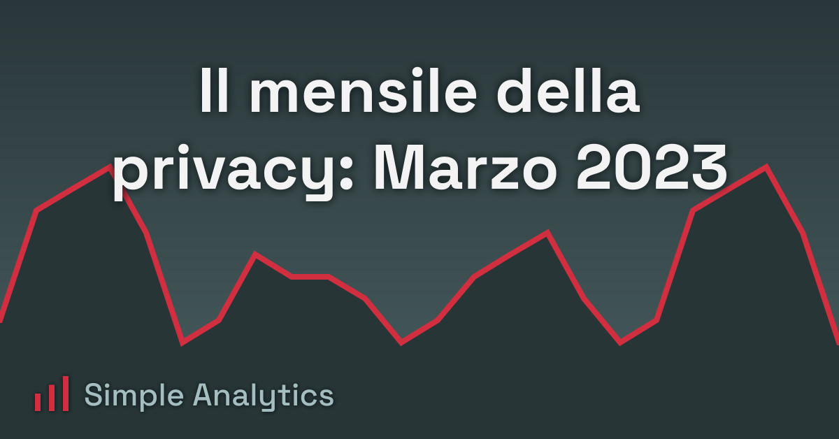 Il mensile della privacy: Marzo 2023