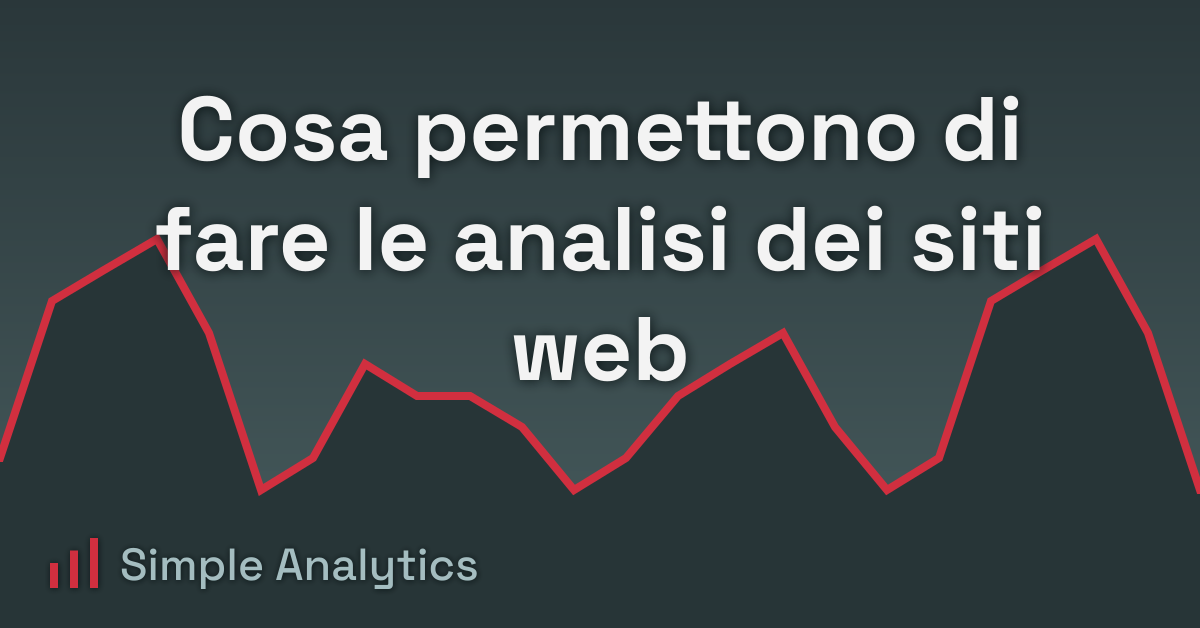 Cosa permettono di fare le analisi dei siti web