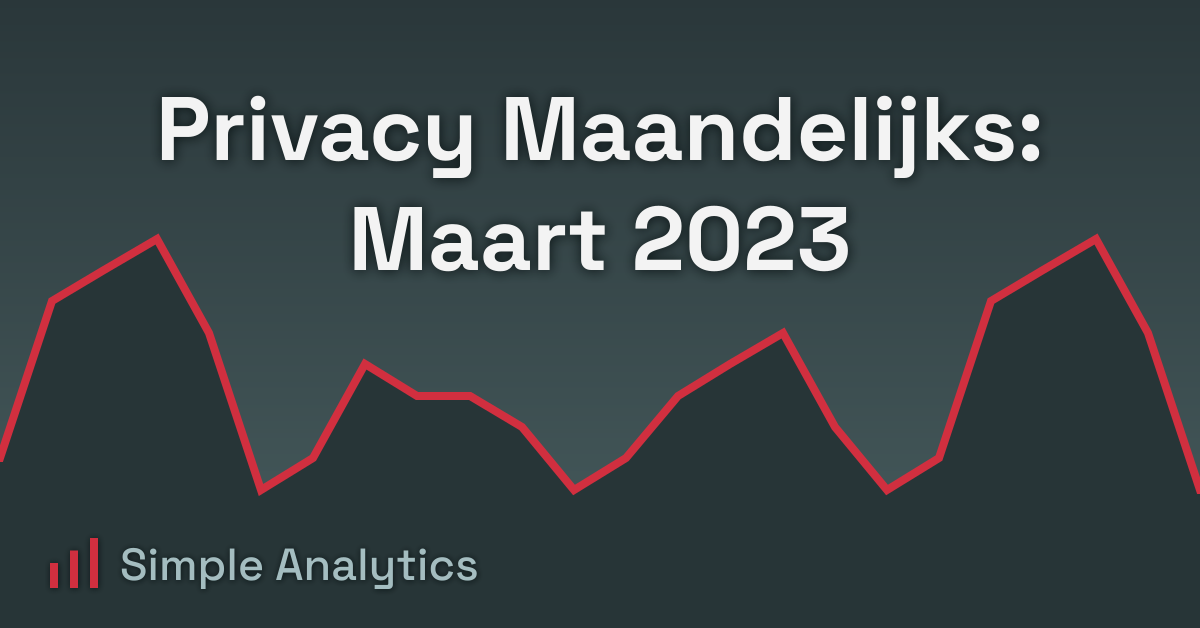 Privacy Maandelijks: Maart 2023