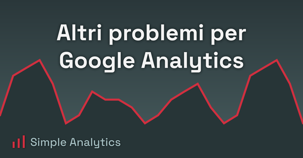 Altri problemi per Google Analytics