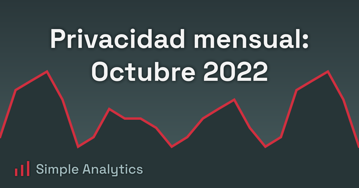 Privacidad mensual: Octubre 2022