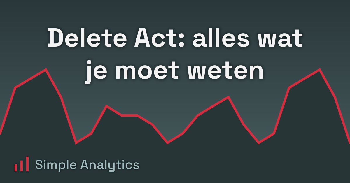 Delete Act: alles wat je moet weten