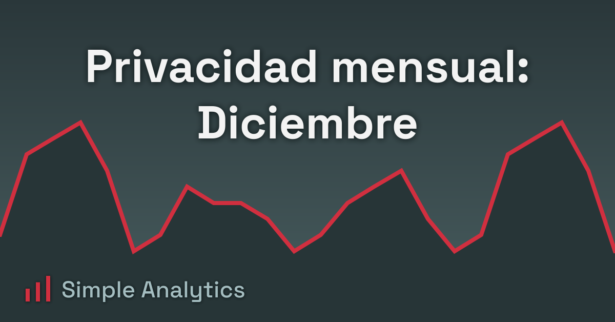 Privacidad mensual: Diciembre