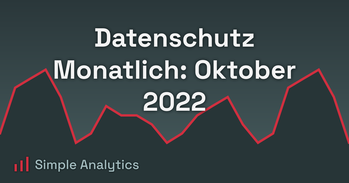 Datenschutz Monatlich: Oktober 2022