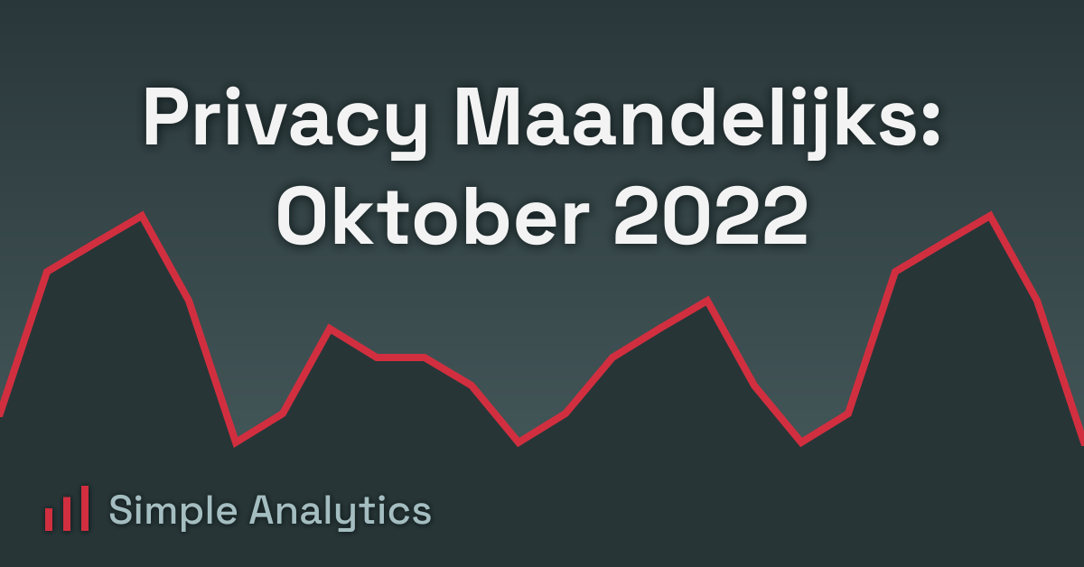 Privacy Maandelijks: Oktober 2022