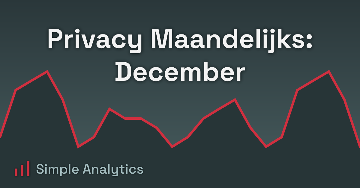 Privacy Maandelijks: December