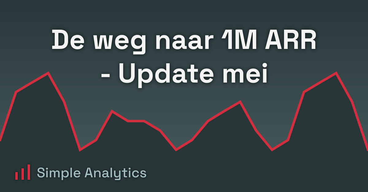 De weg naar 1M ARR - Update mei