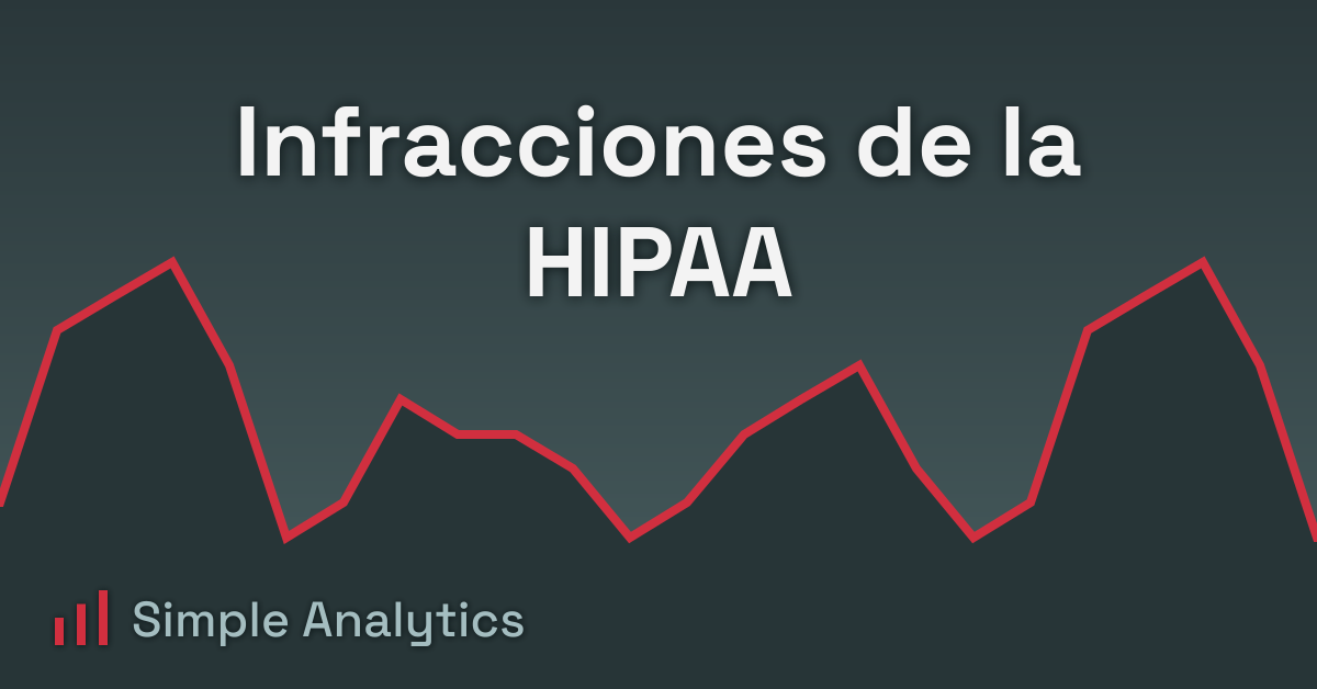 Infracciones de la HIPAA