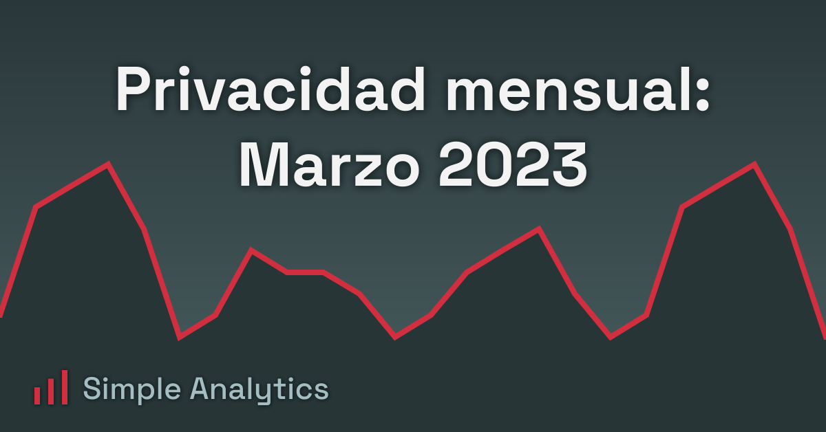 Privacidad mensual: Marzo 2023