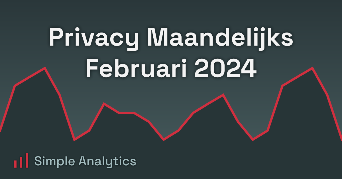 Privacy Maandelijks Februari 2024