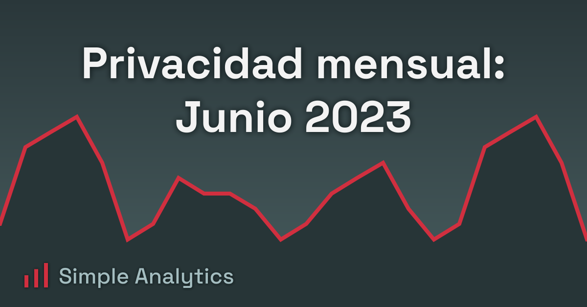 Privacidad mensual: Junio 2023