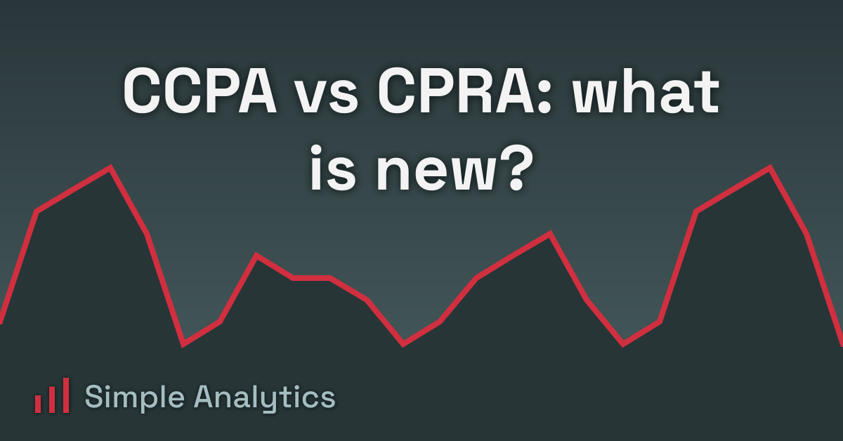 CCPA vs CPRA: what is new?