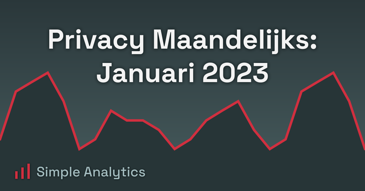 Privacy Maandelijks: Januari 2023