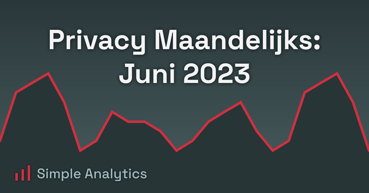 Privacy Maandelijks: Juni 2023