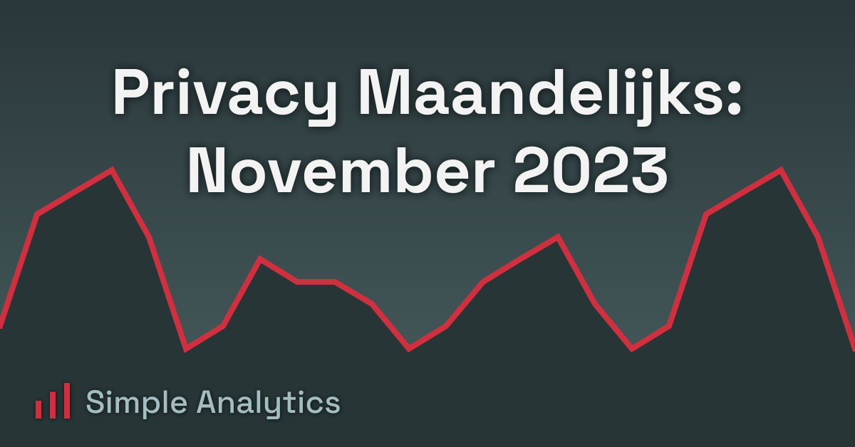 Privacy Maandelijks: November 2023