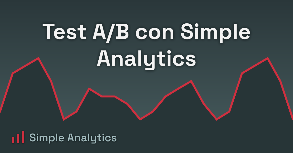 Test A/B con Simple Analytics