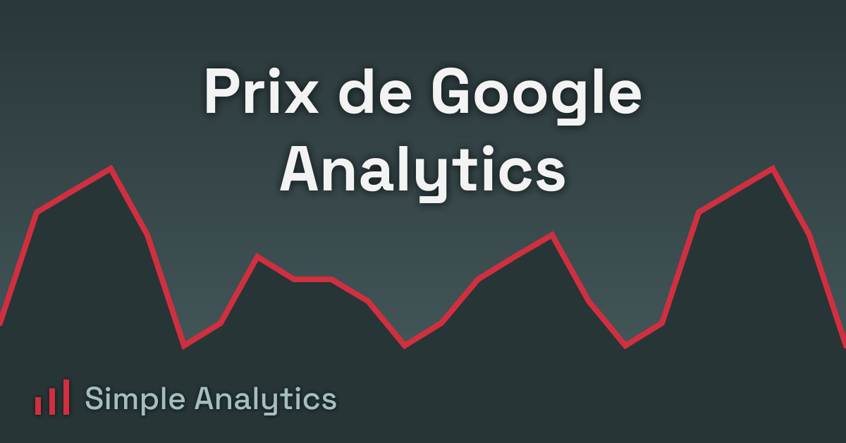 Prix de Google Analytics