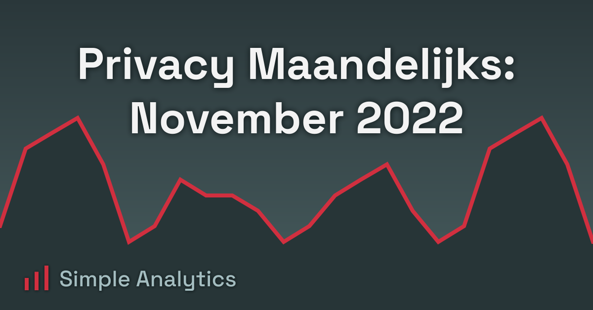 Privacy Maandelijks: November 2022