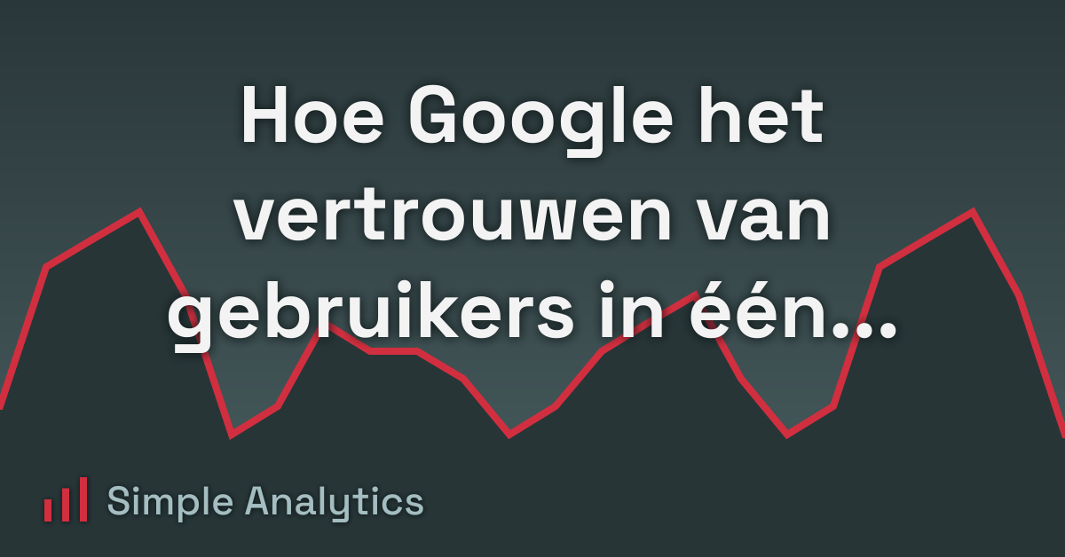 Hoe Google het vertrouwen van gebruikers in één week wist te vernietigen