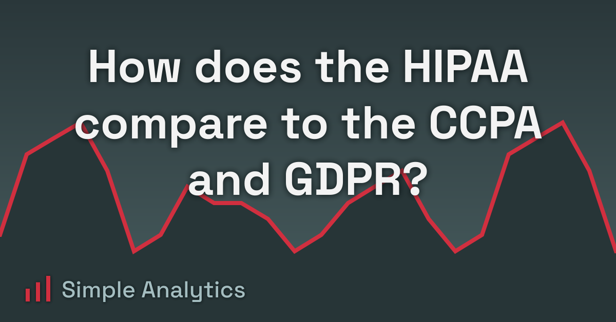 How does the HIPAA compare to the CCPA and GDPR?