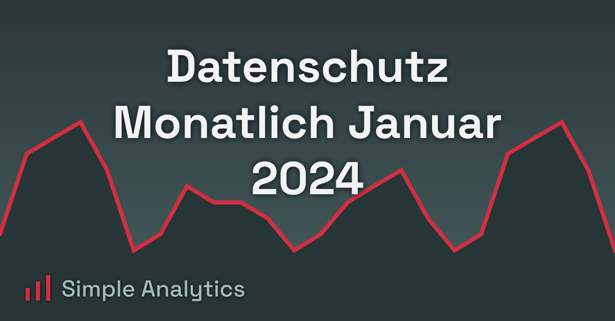 Datenschutz Monatlich Januar 2024