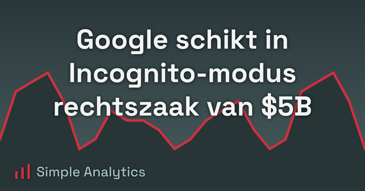 Google schikt in Incognito-modus rechtszaak van $5B